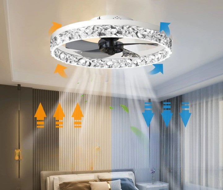 Plafon sufitowy LED z wiatrakiem biały +pilot, aplikacja TRYB ZIMOWY