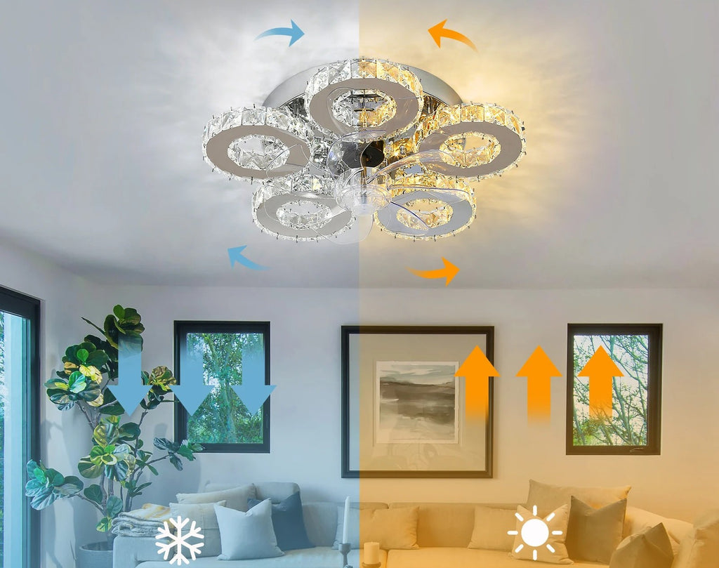 Lampa LED Sufitowa Galaxy 5 Wentylator funkcja ściemniania|60W|TRZY BARWY